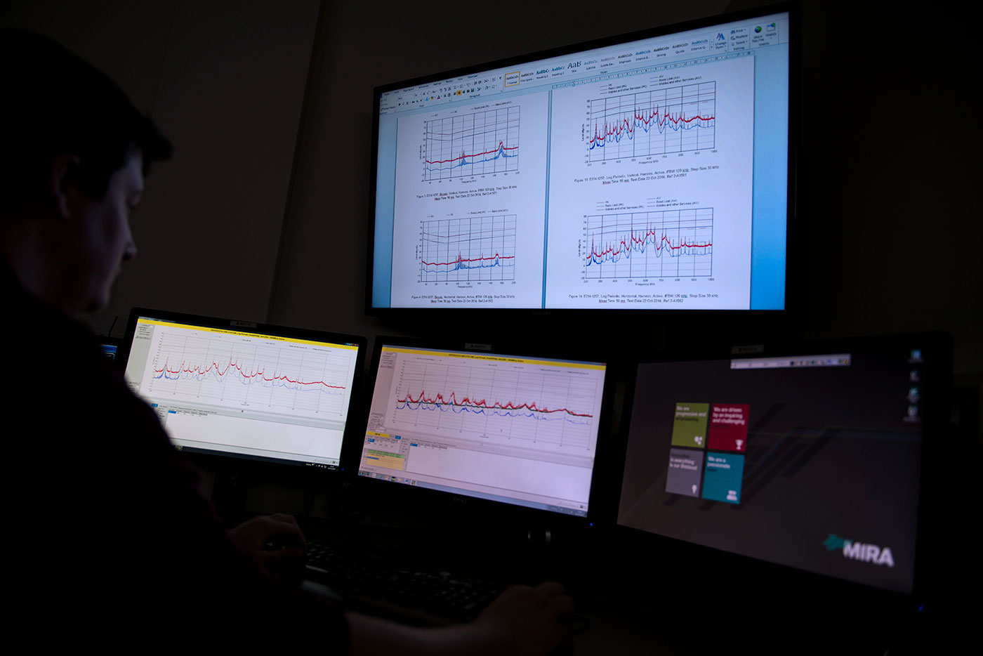 EMC Component Testing 2